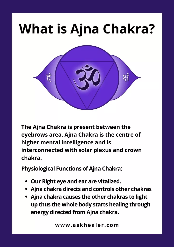 what is ajna chakra
