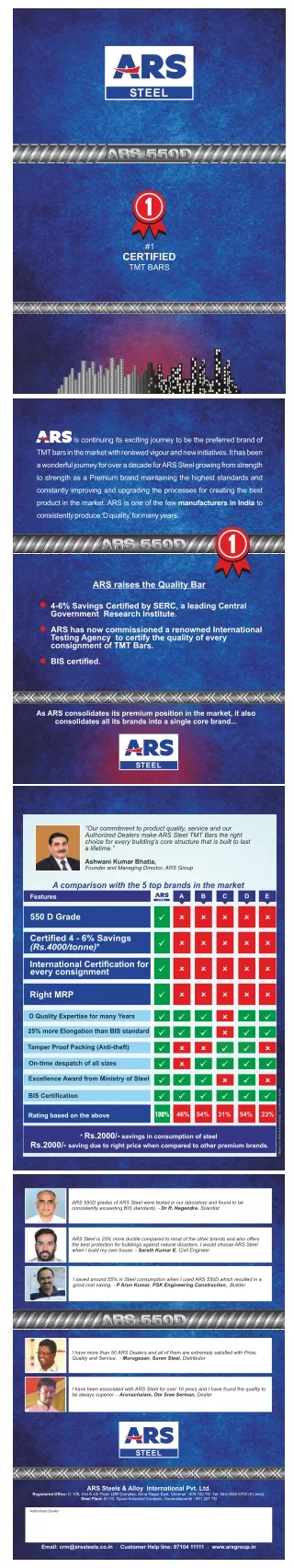 ARS Steel -Manufacturer, Supplier & Exporter in India