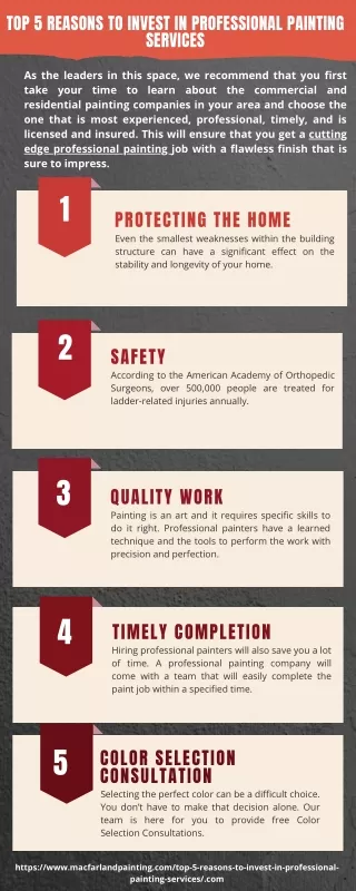 Top 5 Reasons to Invest in Professional Painting Services