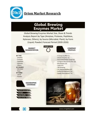 orion market research