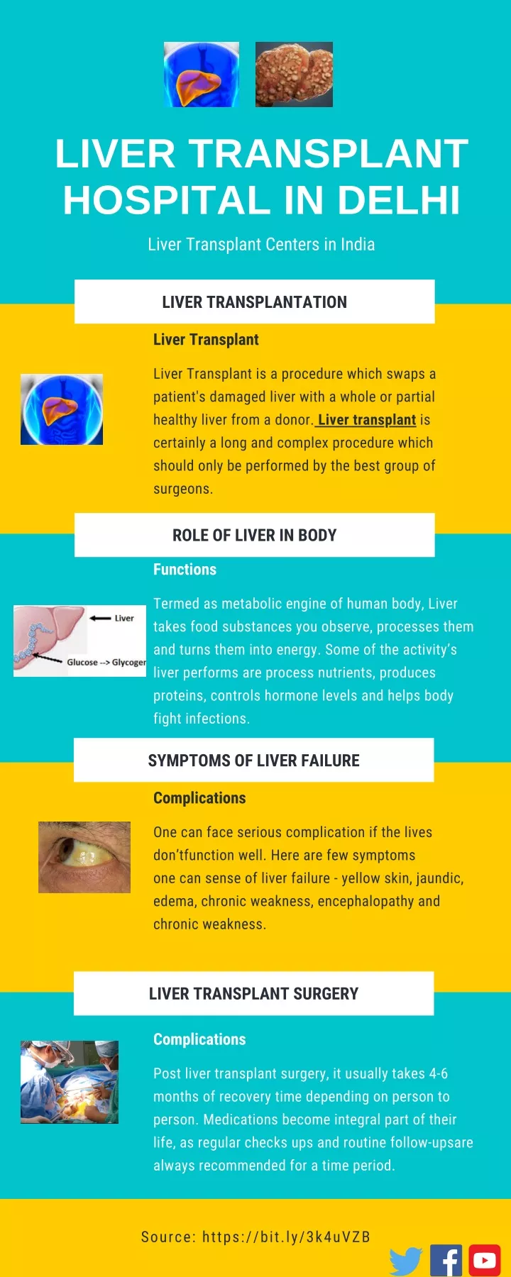 liver transplant hospital in delhi