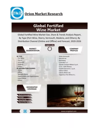 orion market research