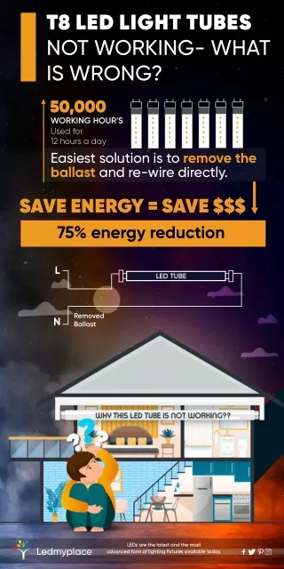 t8 led light tubes not working what is wrong