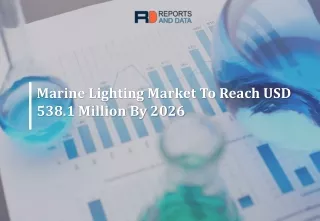 Marine Lighting Market study provides Worldwide Overview and Forecast by 2020-2027