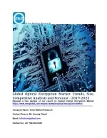 Global Optical Encryption Market Trends, Size, Competitive Analysis and Forecast - 2019-2025 - slide 1