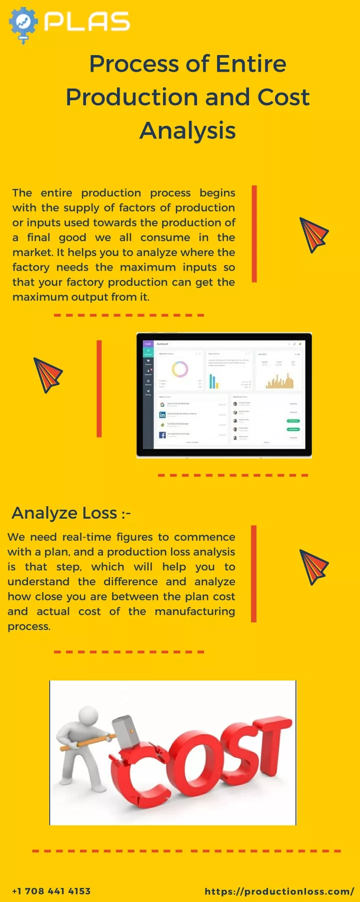 process of entire production and cost analysis