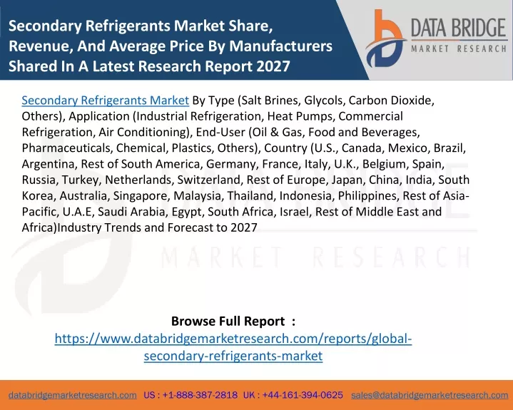 secondary refrigerants market share revenue