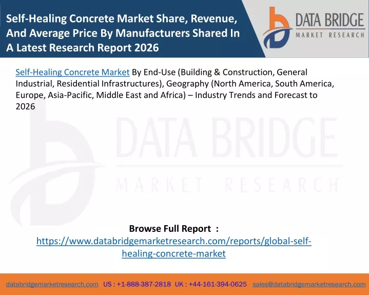 self healing concrete market share revenue