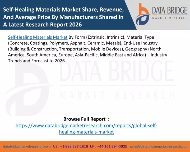 self healing materials market share revenue