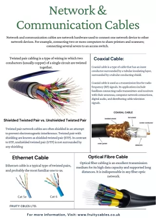 Network & Communication Cables