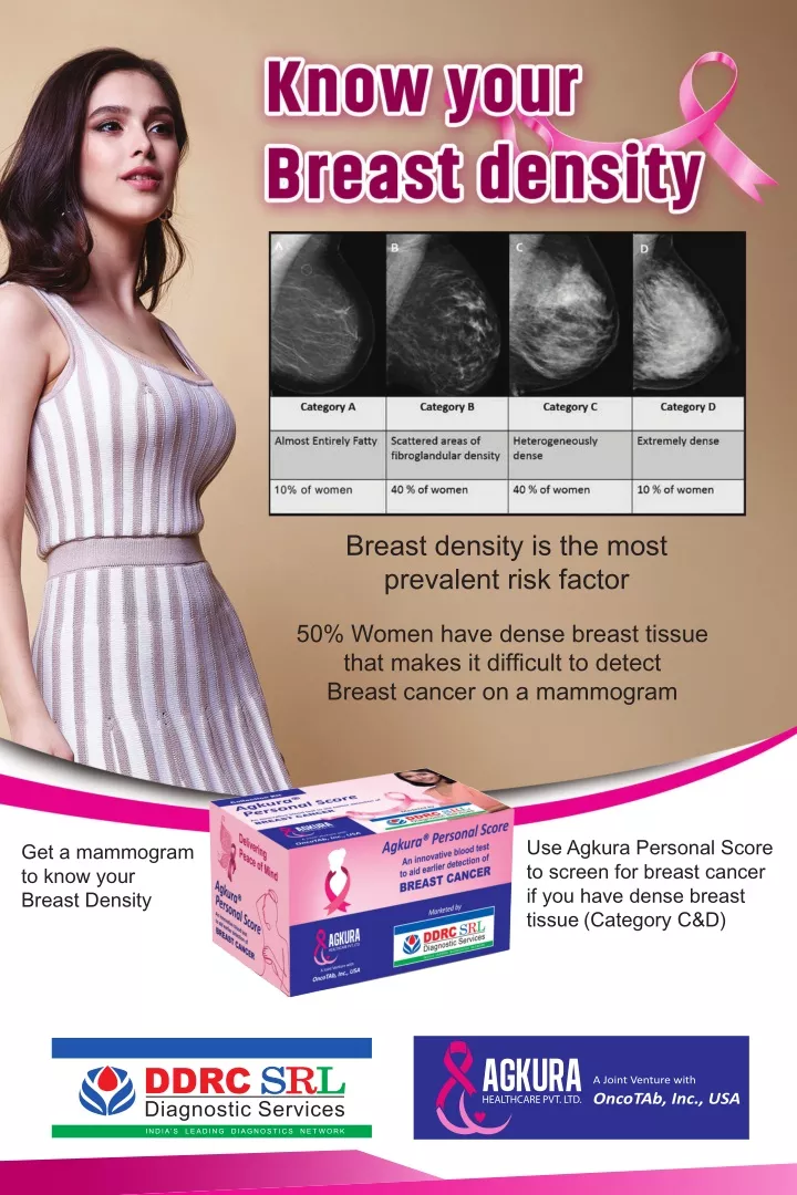 breast density is the most prevalent risk factor
