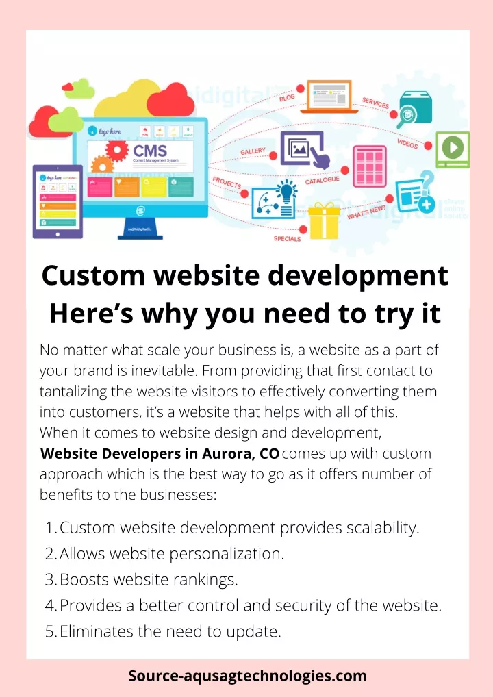 custom website development here s why you need