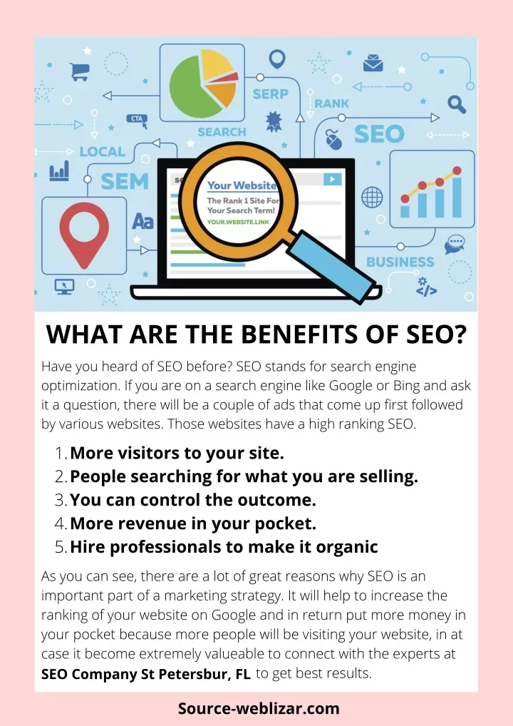 what are the benefits of seo