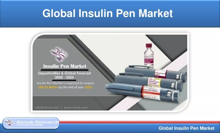 global insulin pen market