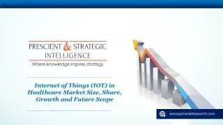 Internet of Things (IoT) in Healthcare Market Trends and Future Scope