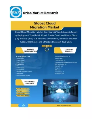 orion market research