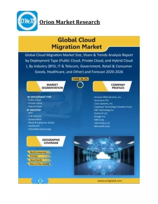 Global Cloud Migration Market Size, Competitive Analysis, Share, Forecast- 2020-2026