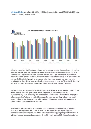 ink resins market was valued us xx mn in 2018
