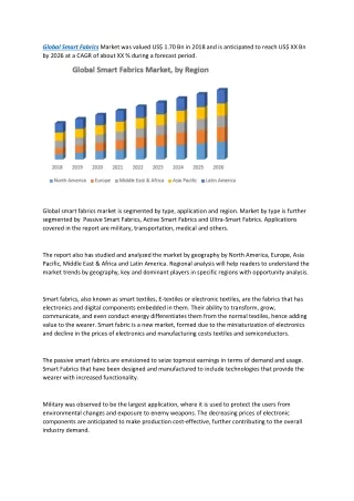 global smart fabrics market was valued