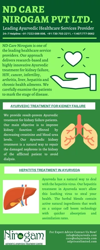 Ayurvedic Treatment for Kidney Failure and Hepatitis by ND Care Nirogam