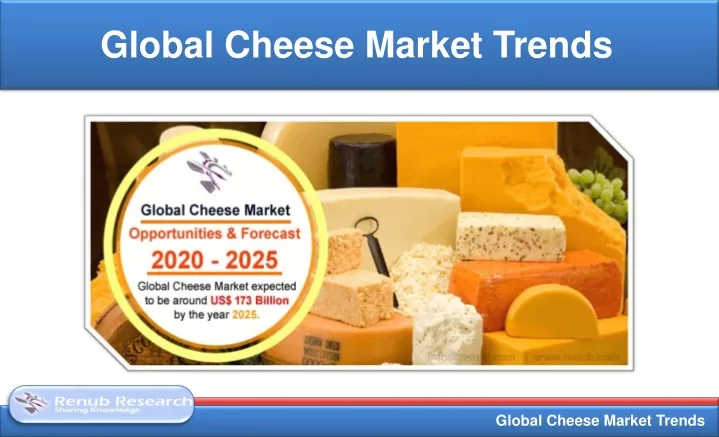 global cheese market trends