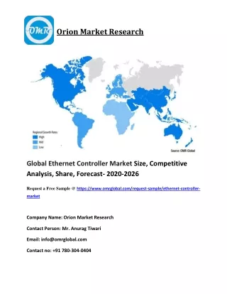 orion market research