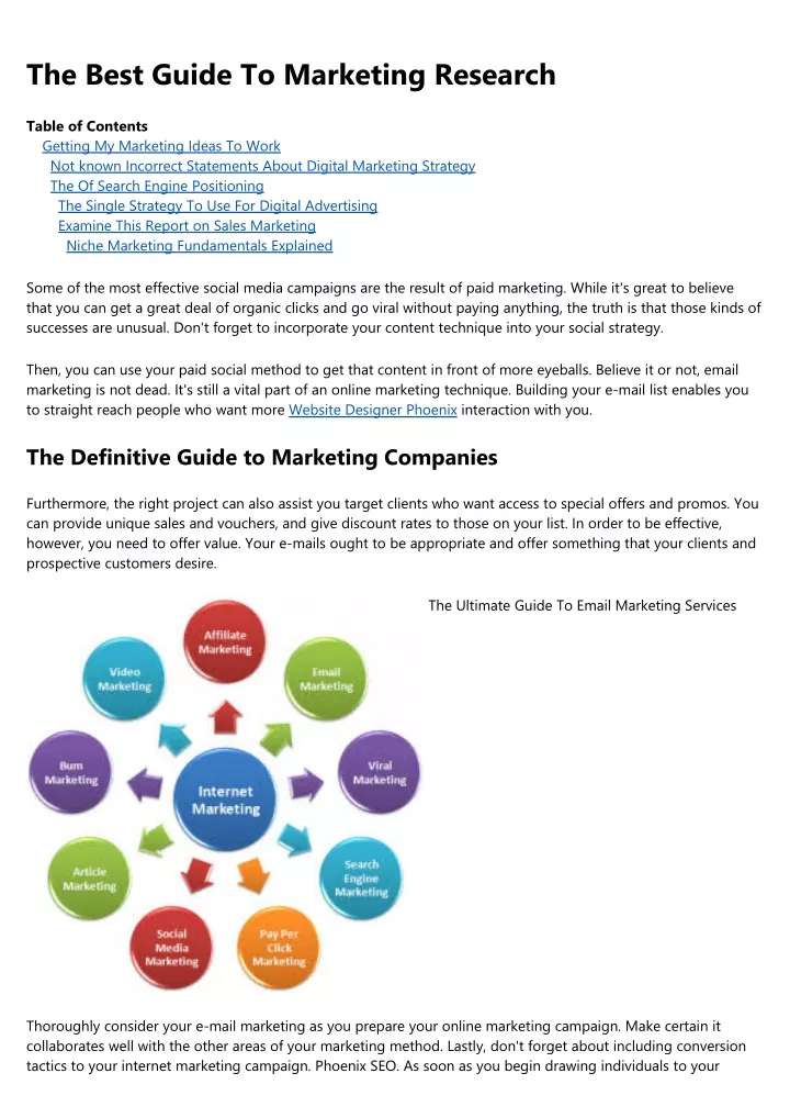 the best guide to marketing research