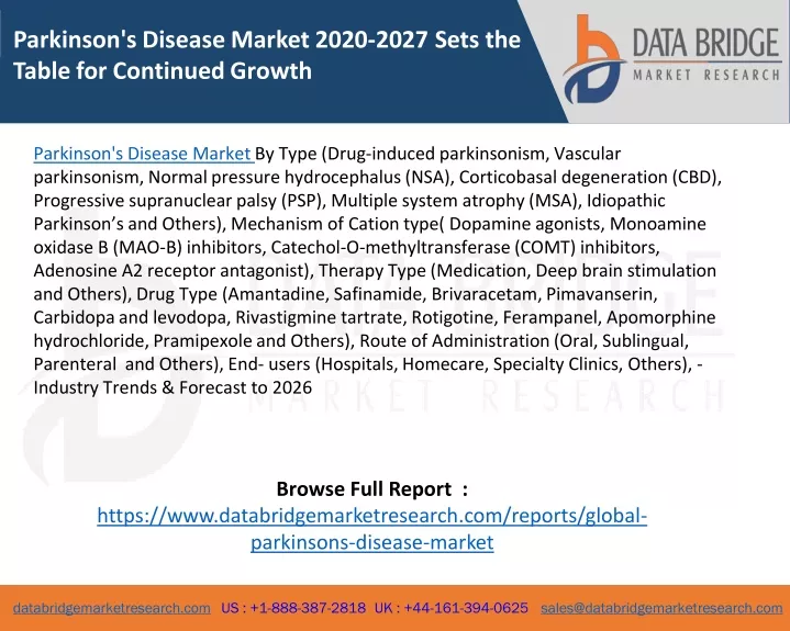 parkinson s disease market 2020 2027 sets