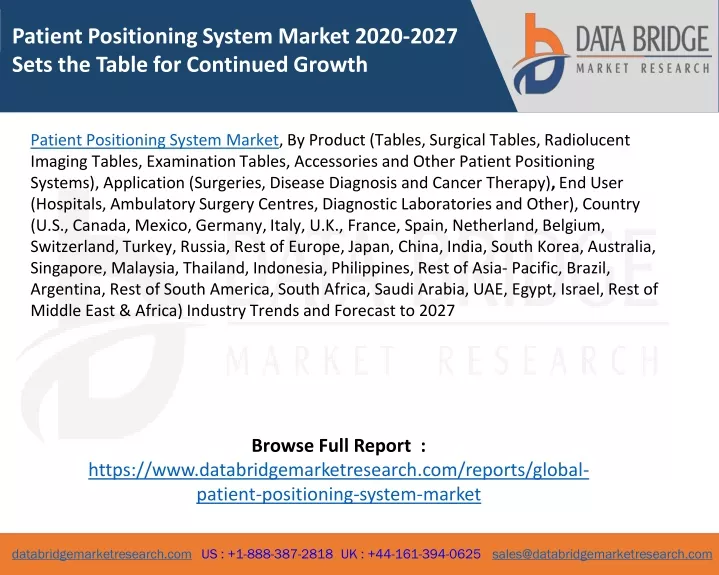 patient positioning system market 2020 2027 sets