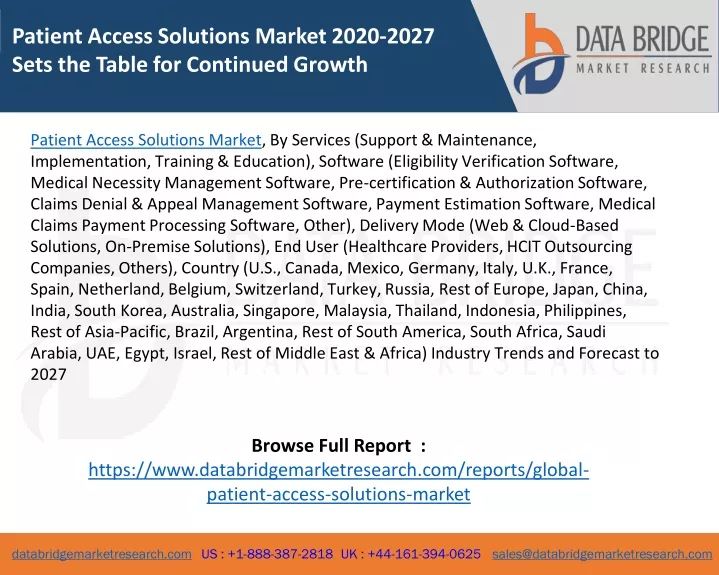 patient access solutions market 2020 2027 sets