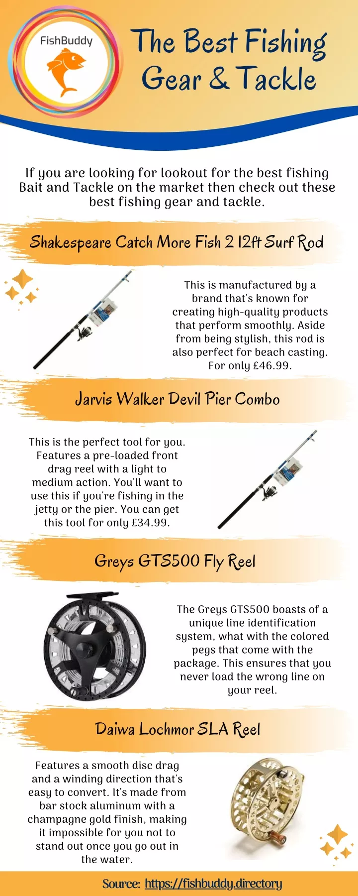 the best fishing gear tackle