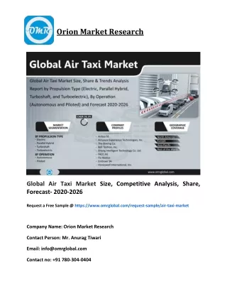 orion market research