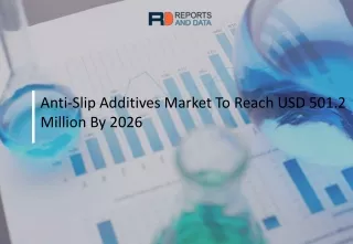 anti slip additives market to reach