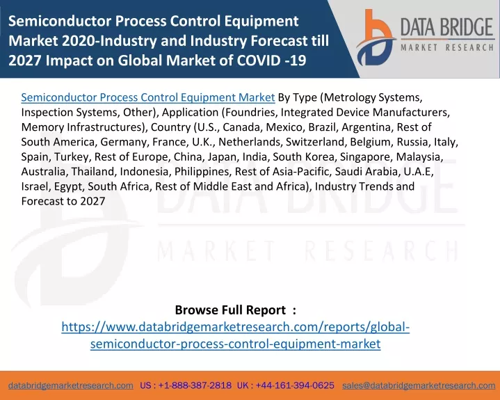 semiconductor process control equipment market