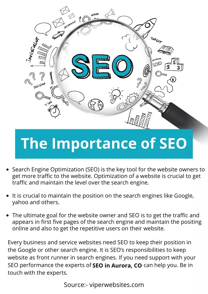 the importance of seo