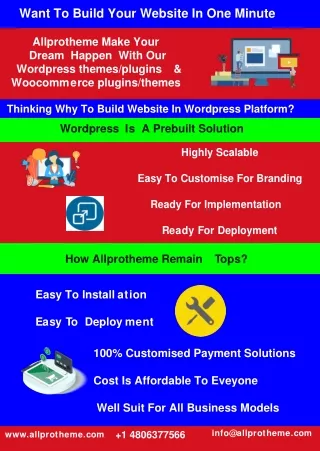 Want To Know More Details About Allprotheme