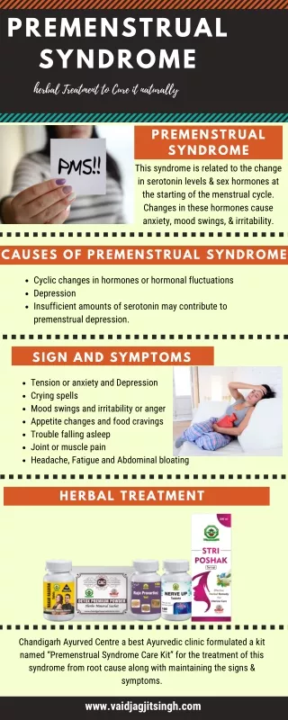 Ppt Premenstrual Syndrome Powerpoint Presentation Free Download Id 1453502