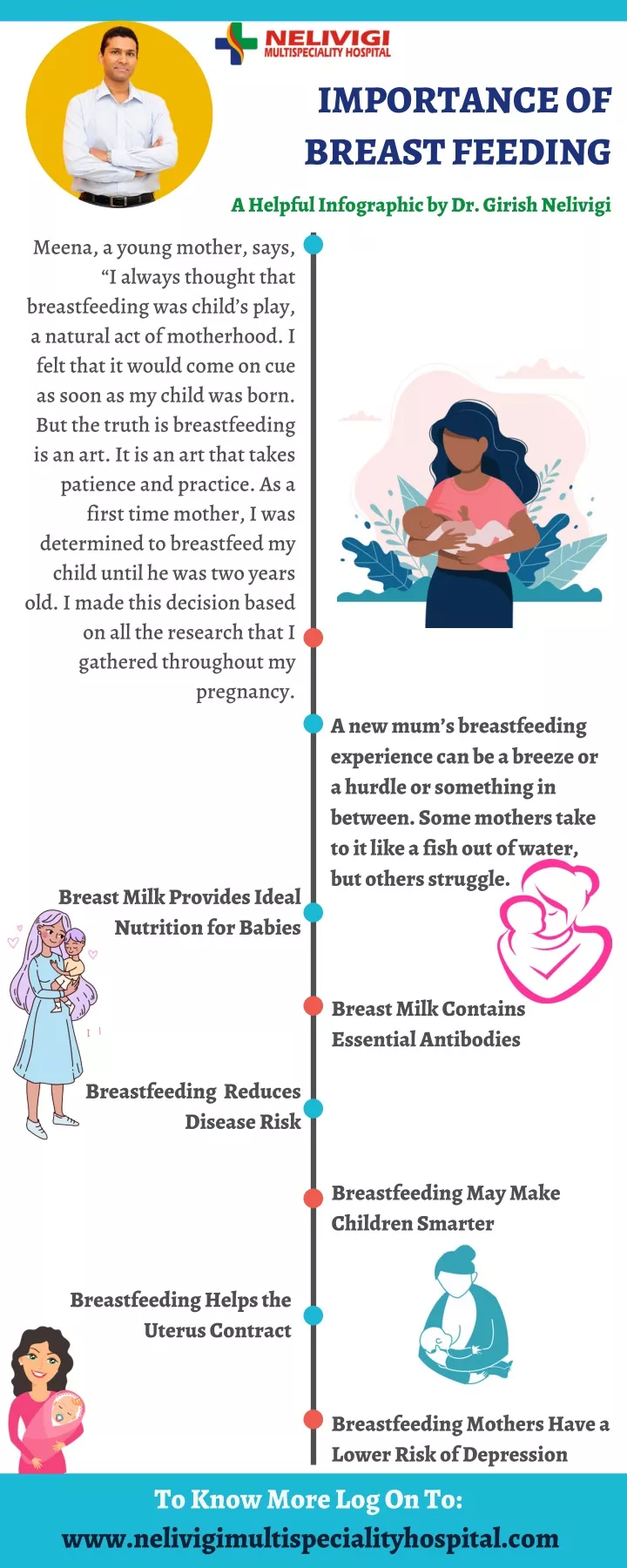 importance of breast feeding