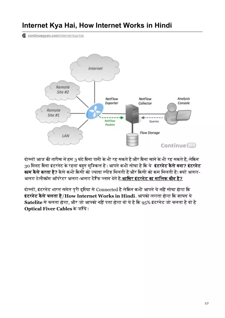 internet kya hai how internet works in hindi