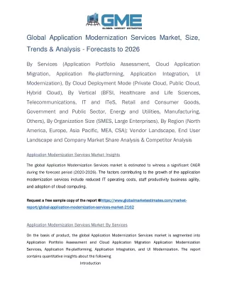 global application modernization services market