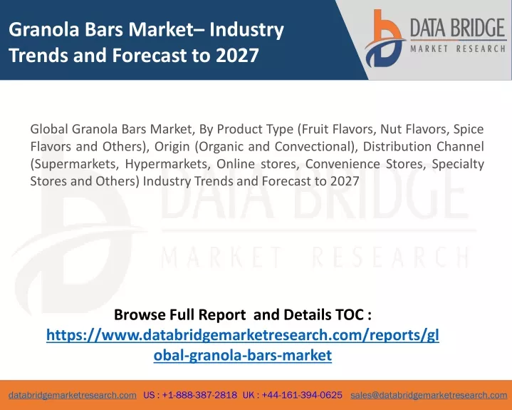 granola bars market industry trends and forecast