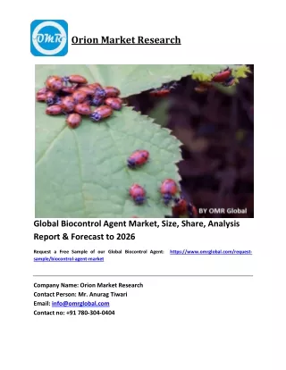 orion market research