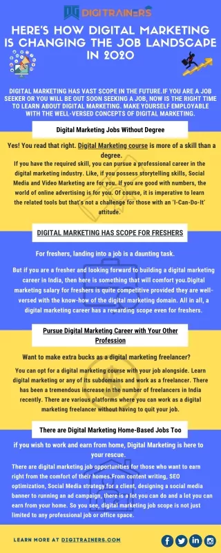 Digi Trainers - Here’s How Digital Marketing is Changing the Job Landscape in 2020