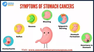 Symptoms of Stomach Cancer | Best GI Cancer Surgeon in Bangalore