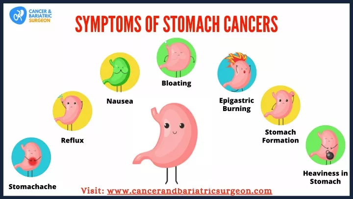 symptoms of stom a ch c a ncers