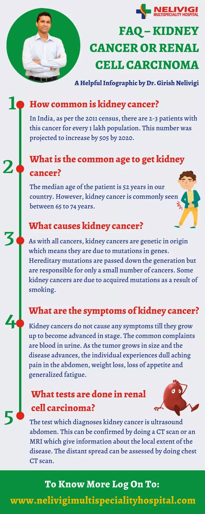 faq kidney cancer or renal cell carcinoma