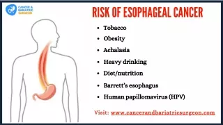 Risk of Esophageal Cancer | Best GI Cancer surgeon in Bangalore