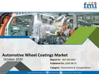 New FMI Report Explores Impact of COVID-19 Outbreak on Automotive wheel coatings Market