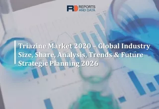 triazine market 2020 global industry size share