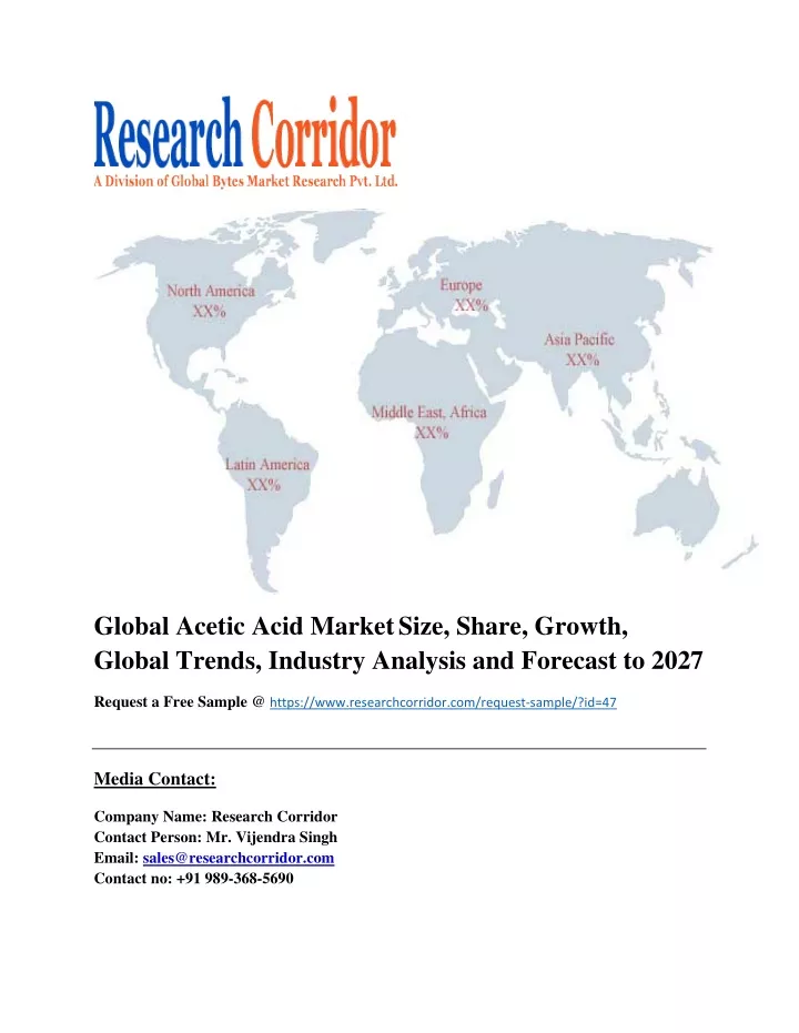 global acetic acid market size share growth